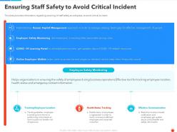 Ensuring Staff Safety To Avoid Critical Incident Ppt Mockup