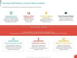 Ensuring staff safety to avoid critical incident ppt powerpoint presentation ideas styles
