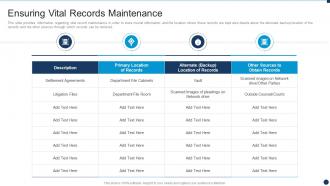 Ensuring Vital Records Maintenance Vulnerability Administration At Workplace