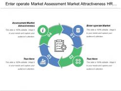 Enter operate market assessment market attractiveness hr plan