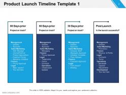 Entering New Market Roadmap Powerpoint Presentation Slides