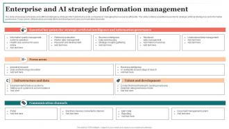 Enterprise And Ai Strategic Information Management