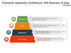 Enterprise application architecture with business and data