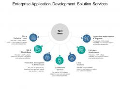Enterprise application development solution services