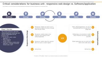 Enterprise Application Playbook Critical Considerations For Business Unit Responsive Web Design