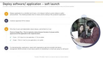 Enterprise Application Playbook Deploy Software Application Soft Launch