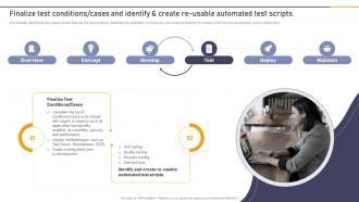 Enterprise Application Playbook Finalize Test Conditions Cases And Identify And Create Re Usable