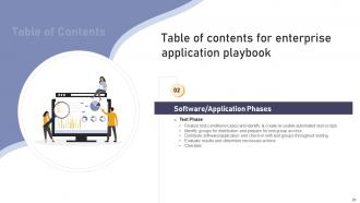 Enterprise Application Playbook Powerpoint Presentation Slides