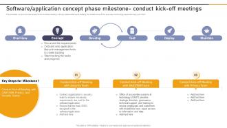 Enterprise Application Playbook Software Application Concept Phase Milestone Conduct Kick Off