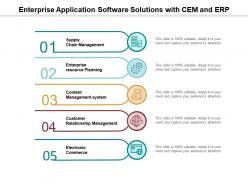 Enterprise application software solutions with cem and erp