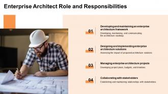 Enterprise Architect Role Responsibilities powerpoint presentation and google slides ICP Impressive Content Ready