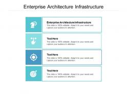 Enterprise architecture infrastructure ppt powerpoint presentation gallery elements cpb