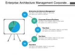 Enterprise architecture management corporate finance positions asset management reports cpb