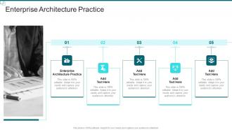 Enterprise Architecture Practice In Powerpoint And Google Slides Cpb