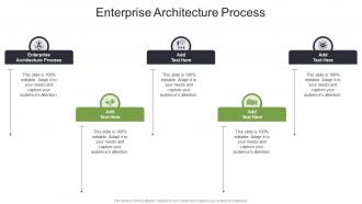 Enterprise Architecture Process In Powerpoint And Google Slides Cpb