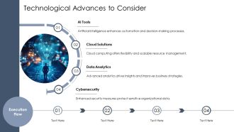 Enterprise Architecture Quarterly Roadmap PPT Information AT Best Attractive