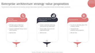 Enterprise Architecture Strategy Value Proposition