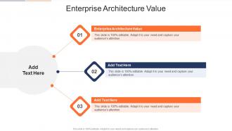 Enterprise Architecture Value In Powerpoint And Google Slides Cpb