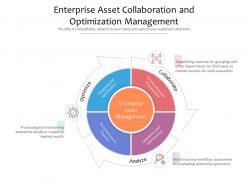 Enterprise asset collaboration and optimization management