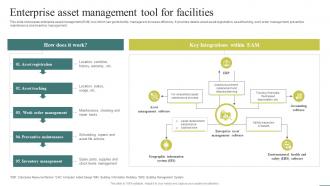 Enterprise Asset Management Tool For Optimizing Facility Operations A Comprehensive