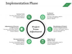 Enterprise Assets Management Powerpoint Presentation Slides
