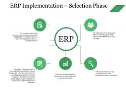 Enterprise Assets Management Powerpoint Presentation Slides