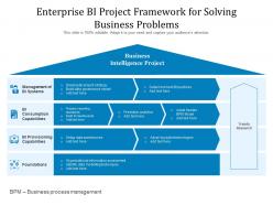 Enterprise bi project framework for solving business problems