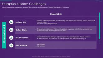 Enterprise Business Challenges It Ot Convergence Strategy