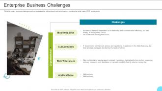 Enterprise Business Challenges Managing The Successful Convergence Of It And Ot