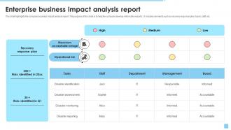 Enterprise Business Impact Analysis Report