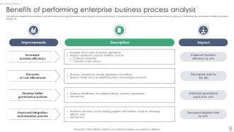 Enterprise Business Process Analysis Powerpoint Ppt Template Bundles Editable Best