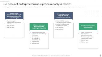 Enterprise Business Process Analysis Powerpoint Ppt Template Bundles Compatible Best