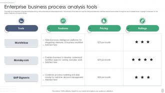Enterprise Business Process Analysis Tools