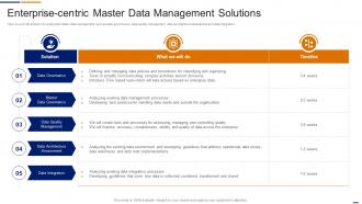 Enterprise Centric Master Data Management Solutions Data Management Services