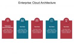 Enterprise cloud architecture ppt powerpoint presentation outline mockup cpb