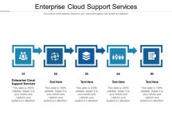 Enterprise cloud support services ppt powerpoint presentation infographic template layout ideas cpb