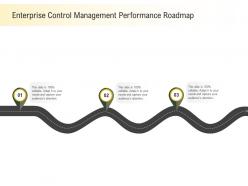Enterprise control management performance roadmap m2280 ppt powerpoint presentation ideas