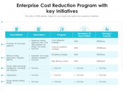 Enterprise cost reduction program with key initiatives