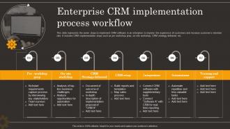 Enterprise CRM Implementation Process Workflow