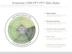Enterprise crm ppt ppt slide styles