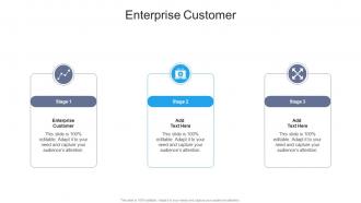 Enterprise Customer In Powerpoint And Google Slides Cpb
