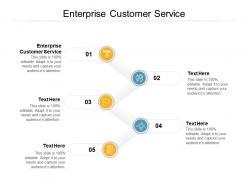 Enterprise customer service ppt powerpoint presentation ideas portrait cpb