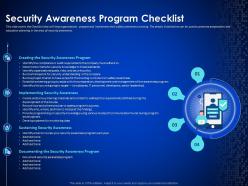 Enterprise cyber security awareness program checklist ppt ideas