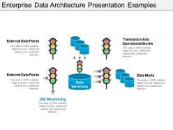 Enterprise Data Architecture Presentation Examples