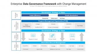 Enterprise data governance framework with change management