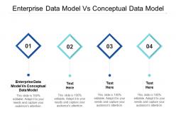 Enterprise data model vs conceptual data model ppt powerpoint presentation professional maker cpb