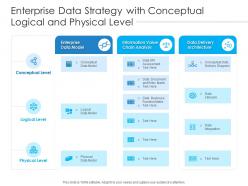Enterprise data strategy with conceptual logical and physical level