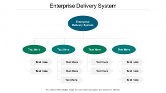 Enterprise delivery system ppt powerpoint presentation icon summary cpb