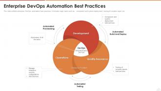 Enterprise devops automation best practices