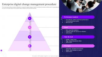 Enterprise Digital Change Management Procedure Overview Of Change Management